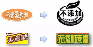 很多企業(yè)因?yàn)檫@個(gè)問題被處罰 食品標(biāo)簽常見問題大整理