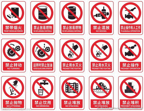 禁止標識設計圖 視覺傳達的安全語言