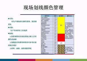 工廠企業(yè)生產(chǎn)車間安全標(biāo)識(shí)標(biāo)準(zhǔn)全面解析